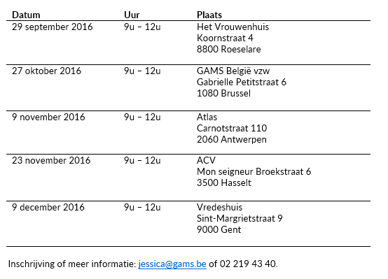 20160720-gams-intervisie