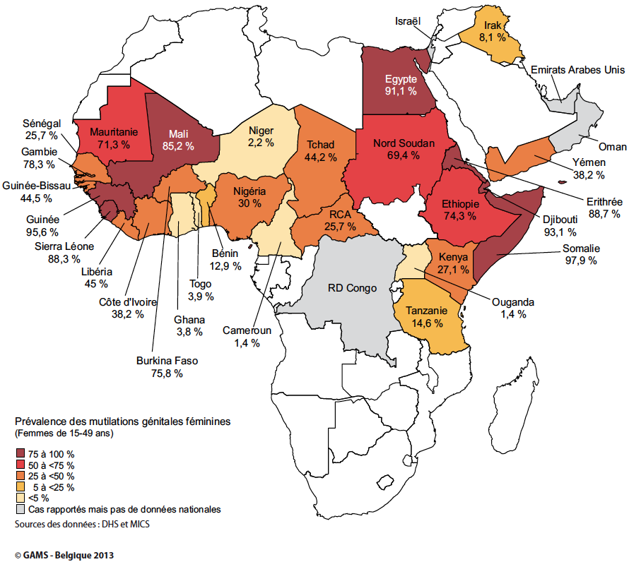 Prévalence des MGF en Afrique et au Proche-Orient