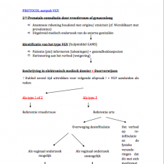 Actieprotocol in het ziekenhuis Etterbeek Elsene Iris  Zuid