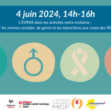 Incrivez vous à l’atelier en ligne 3 – Série EVRAS : “L’éducation à la vie relationnelle, affective et sexuelle dans les activités extra-scolaires : questionner les normes sociales, de genre et les injonctions aux corps des filles/femmes ? “